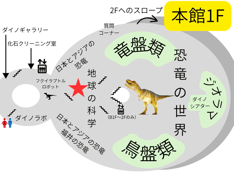 フロアマップ　地球の科学ゾーン