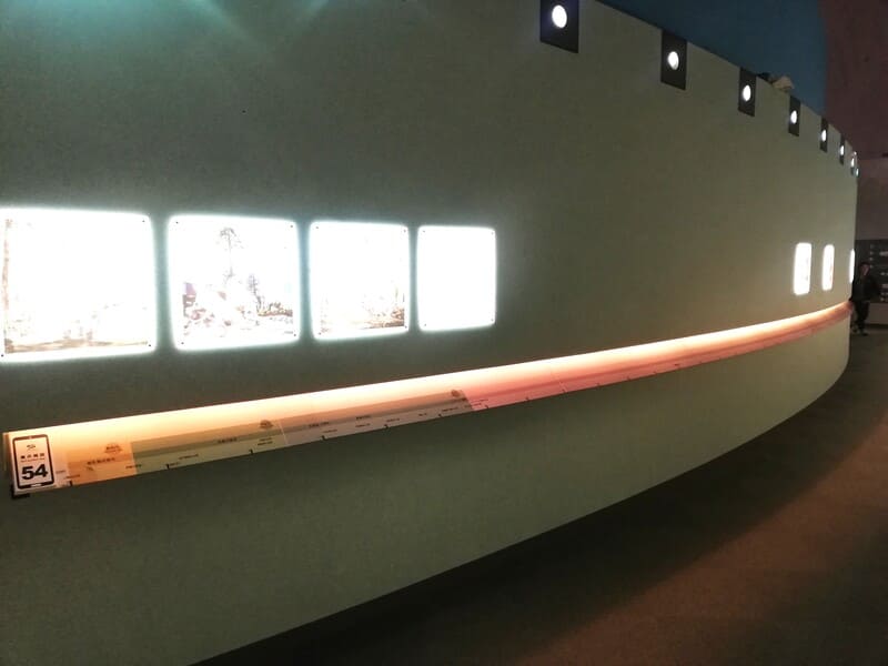 現代側から見た地球史年表46億年