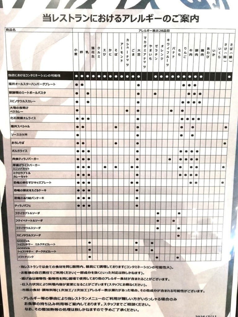 福井県立恐竜博物館　レストラン　アレルギー情報