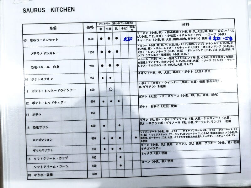 ザウルスキッチン アレルギー情報